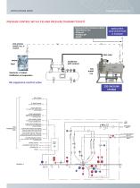 CXS DRY PUMPS REACTOR VACUUM DUTY-2