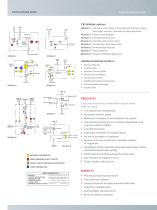 CXS DRY PUMPS REACTOR VACUUM DUTY-3