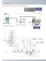 CXS DRY PUMPS VACUUM DRYING-2