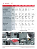 nES SINGLE STAGE EX SERIES ROTARY VANE PUMPS FOR EXPLOSIVE ENVIRONMENTS-7
