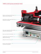 nXDS DRY SCROLL PUMPS-4