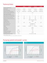 nXDS DRY SCROLL PUMPS-8