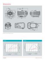 nXDS DRY SCROLL PUMPS-9