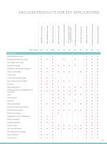 VACUUM EQUIPMENT FOR RESEARCH AND DEVELOPMENT-5