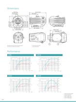 VACUUM EQUIPMENT FOR RESEARCH AND DEVELOPMENT-8