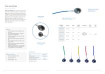 Dormo electrodes for neurophysiology - 7