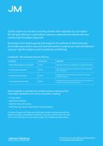 Accelerate your high throughput  screening with Cataplatta-2