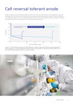 Fuel cells-5