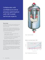 Purification solutions-8