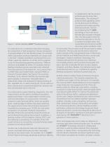 Transition to net zero: steps to decarbonize the oil refining industry-5
