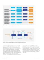 Transition to net zero: steps to decarbonize the oil refining industry-6