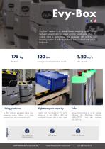 Evy-Box-1