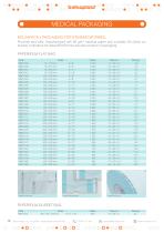 MEDICAL PACKAGING-1