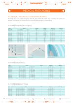 MEDICAL PACKAGING-2