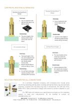 LOW PROFILE SPRING CONTACTS-2