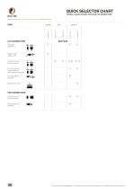 SPRING-LOADED CONNECTORS-4