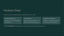 DVT Prophylaxis System FP 4SSP PROFLOW-3
