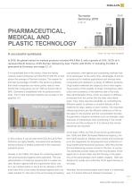 PHARMACEUTICAL, MEDICAL & PLASTIC TECHNOLOGY-3