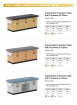 Medical Treatment Table-14