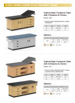 Medical Treatment Table-15