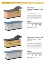 Medical Treatment Table-16