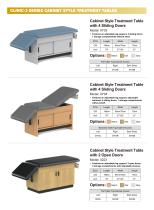 Medical Treatment Table-21