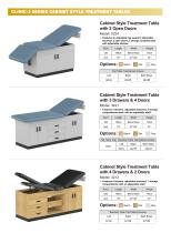 Medical Treatment Table-22