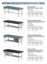 Medical Treatment Table-8