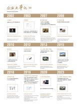 MT SINTANG 20 Year Catalogue Brochure-3