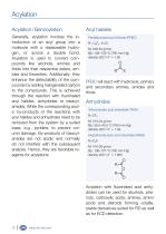 Macherey Nagel Derivatization Reagents for GC-12