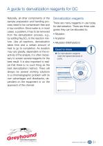 Macherey Nagel Derivatization Reagents for GC-5
