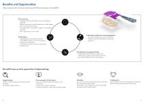 MANUAL WHOLE SLIDE IMAGING-3