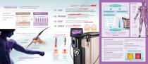 Hilthera 4.0 YAG Laser-2