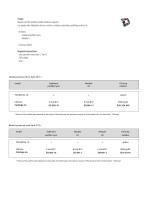 TECHNICAL 10-3