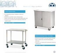 Medekip General Catalog-13