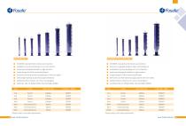 Home Using Enteral Syringe-1