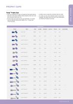 Product Catalogue-5