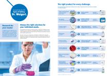 Cleaning of Laboratory Glassware and Laboratory Utensils-4