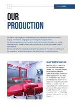 Company Profile - 12