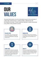 Company Profile - 7