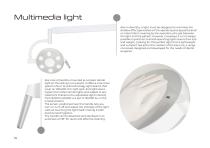 Good Light - Surgical Lights-18