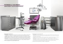 Handy Surgery - What our customers think about it-9