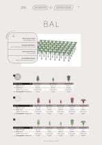 Dental Catalogue 2023 Dental lab & practice-15