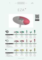 Dental Catalogue 2023 Dental lab & practice-22