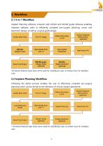Implant Planning-10