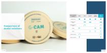 G-CAM Graphene reinforced biopolymer dise for CAD/CAM milling. For definitive prosthesis.-8