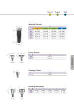 F&B Dental Implant System-15
