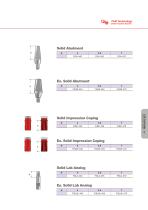 F&B Dental Implant System-17