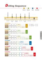 F&B Dental Implant System-23