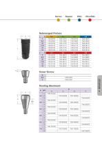 F&B Dental Implant System-7